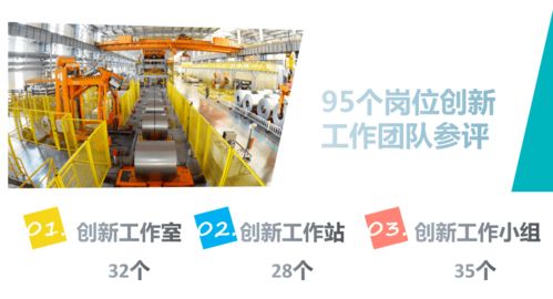 創(chuàng)新 這次領(lǐng)獎(jiǎng)我們 組團(tuán) 來(lái)